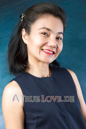 Ladies of Thailand