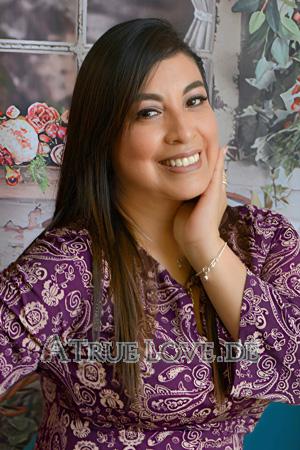 222797 - Rocio Alter: 41 - Peru
