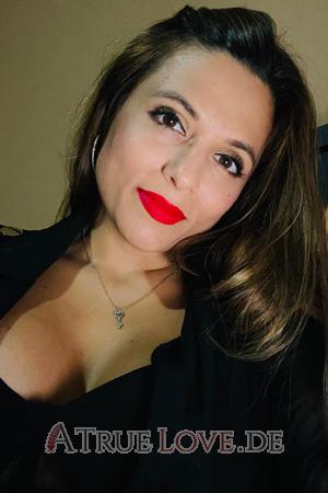 Costa Rica women
