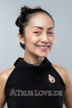 Ladies of Buriram