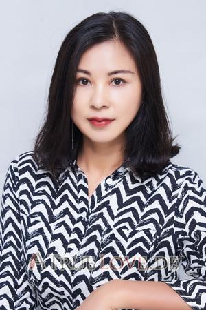 Ladies of Guigang