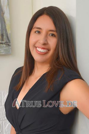 Ladies of Latin-America