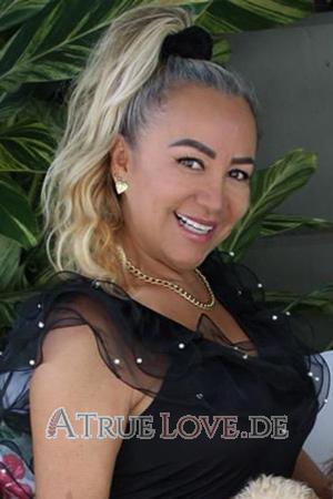 Ladies of Latin-America