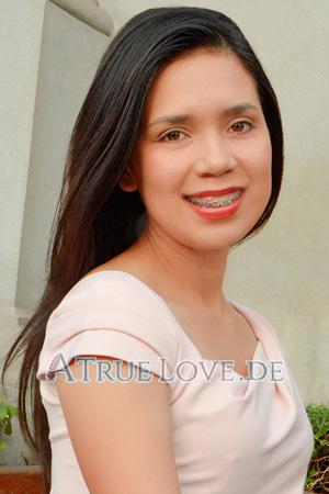 Ladies of Latin-America