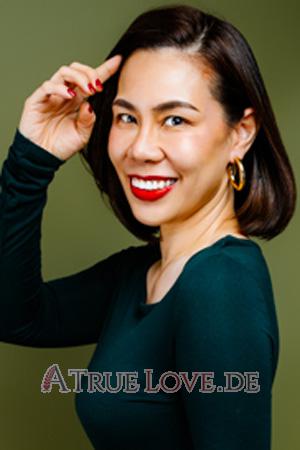 Ladies of Chiang Mai