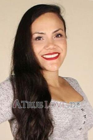 Ladies of Costa Rica