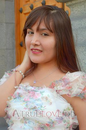 225128 - Raquel Alter: 34 - Peru