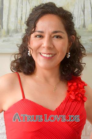 Ladies of Latin-America