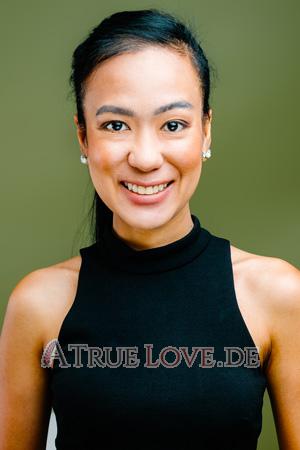 225542 - Korawan Alter: 36 - Thailand