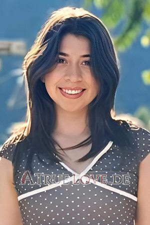 225679 - Winny Alter: 28 - Peru