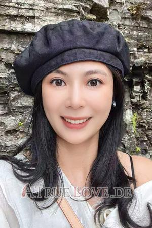 225879 - Hongxin Alter: 47 - China