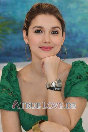 Ladies of Latin-America