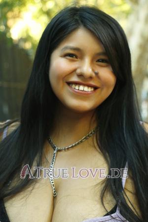 226560 - Beatriz Alter: 34 - Argentinien