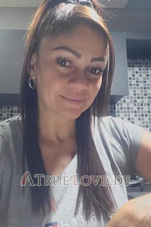227800 - Lizeth Alter: 50 - Costa Rica