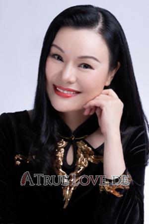 Ladies of Chongqing
