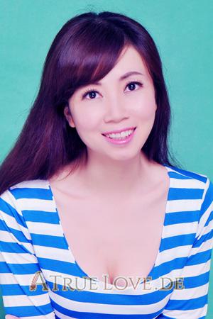 Ladies of China