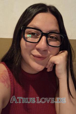 228131 - Noelia Alter: 31 - Costa Rica