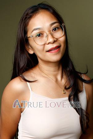 Ladies of Thailand