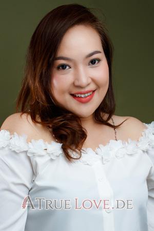229188 - Koravi Alter: 45 - Thailand
