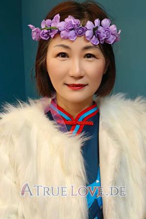 Ladies of Chongqing