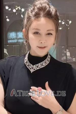 229200 - Hung Mui Alter: 52 - China
