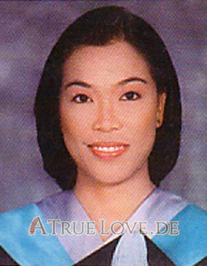 57229 - Analie Alter: 28 - Philippinen