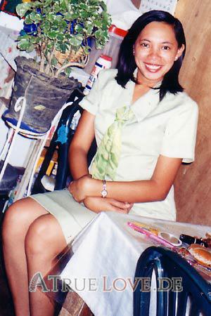 59899 - Gaye Alter: 33 - Philippinen