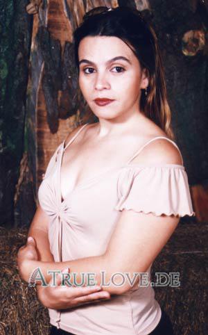 64092 - Yaneth Viviana Alter: 32 - Costa Rica