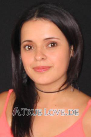 65308 - Ana Sofia Alter: 31 - Kolumbien