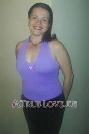 70734 - Evelyn Alter: 31 - Costa Rica