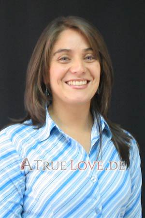 71615 - Lorena Alter: 33 - Kolumbien
