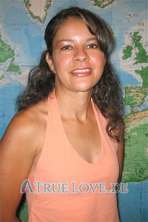 72159 - Marisol Alter: 33 - Costa Rica