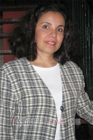 72639 - Maria Luisa Alter: 48 - Costa Rica