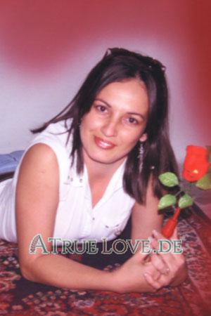82647 - Angelica Alter: 33 - Costa Rica