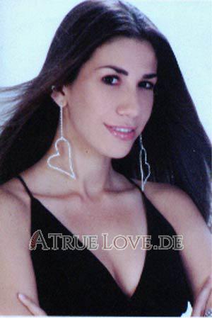 83201 - Beatriz Alter: 30 - Kolumbien