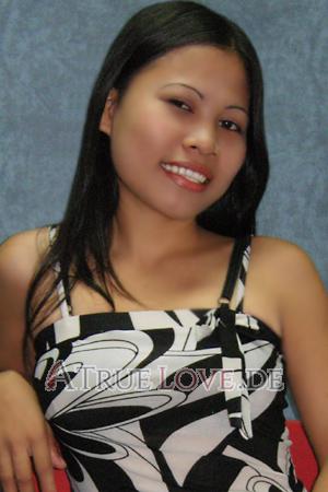90880 - Judelyn Alter: 28 - Philippinen